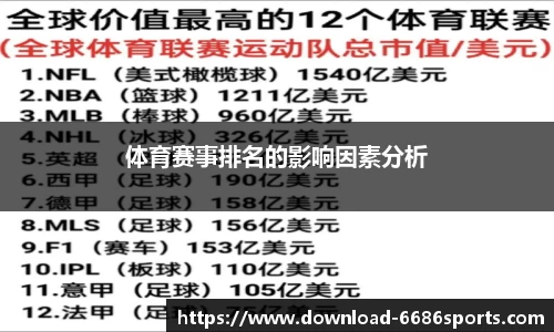 6686体育平台