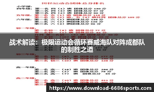 6686体育平台